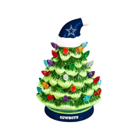 Dallas Cowboys